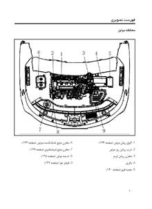 فایلPDFدفترچه