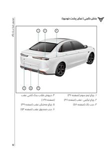 فایل