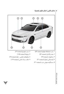 فایل