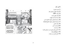 فایل