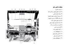 فایلPDFدفترچه