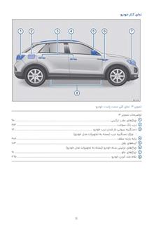 فایل