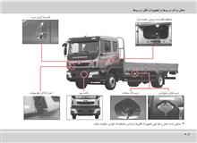 فایل