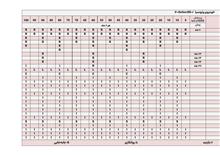 فایلPDFدفترچه