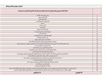 فایلPDFدفترچه