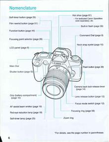 فایلPDFدفترچه
