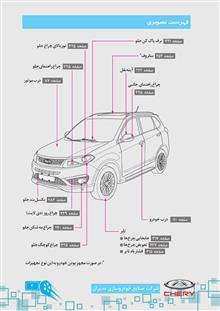 فایلPDFدفترچه