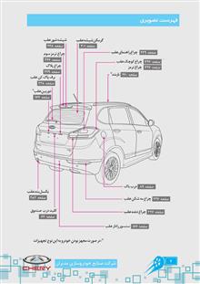 فایلPDFدفترچه