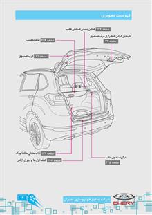 فایلPDFدفترچه