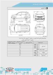 فایلPDFدفترچه