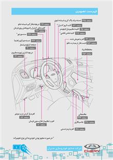 فایلPDFدفترچه