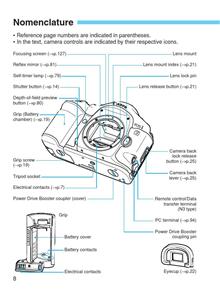 فایلPDFدفترچه