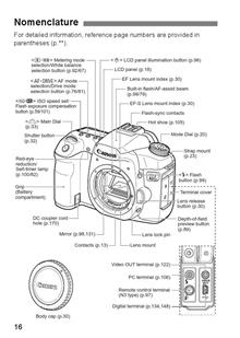 فایلPDFدفترچه