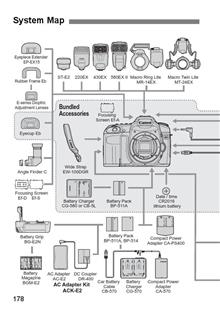 فایلPDFدفترچه