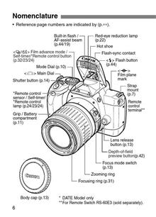 فایلPDFدفترچه