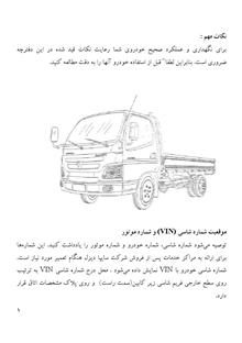 فایل