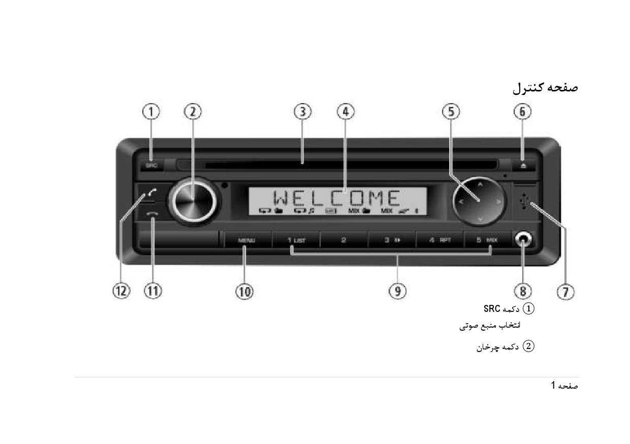 فایلPDFدفترچه راهنمای سیستم صوتی خودروی رنو ساندرو
