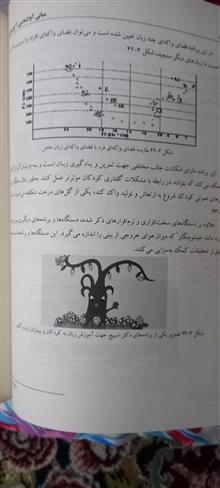مبانی