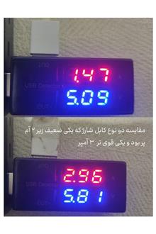 تستر