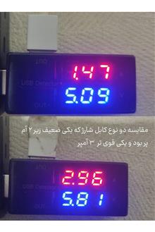 تستر