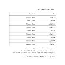 براکت
