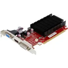 AMD