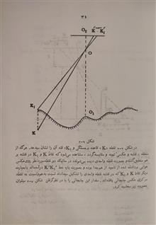 کاربرد