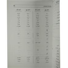 راهنمای