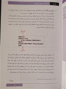 ویژوال
