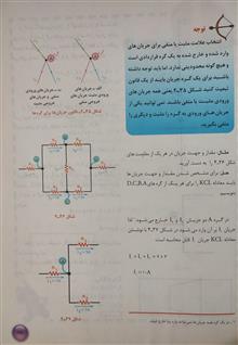مبانی