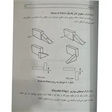 مقدمه