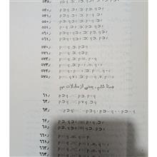 مدخل