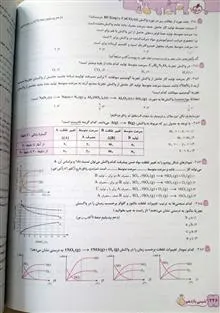 پرسش
