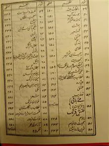پیام