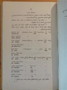 پرشین-سانسکریت