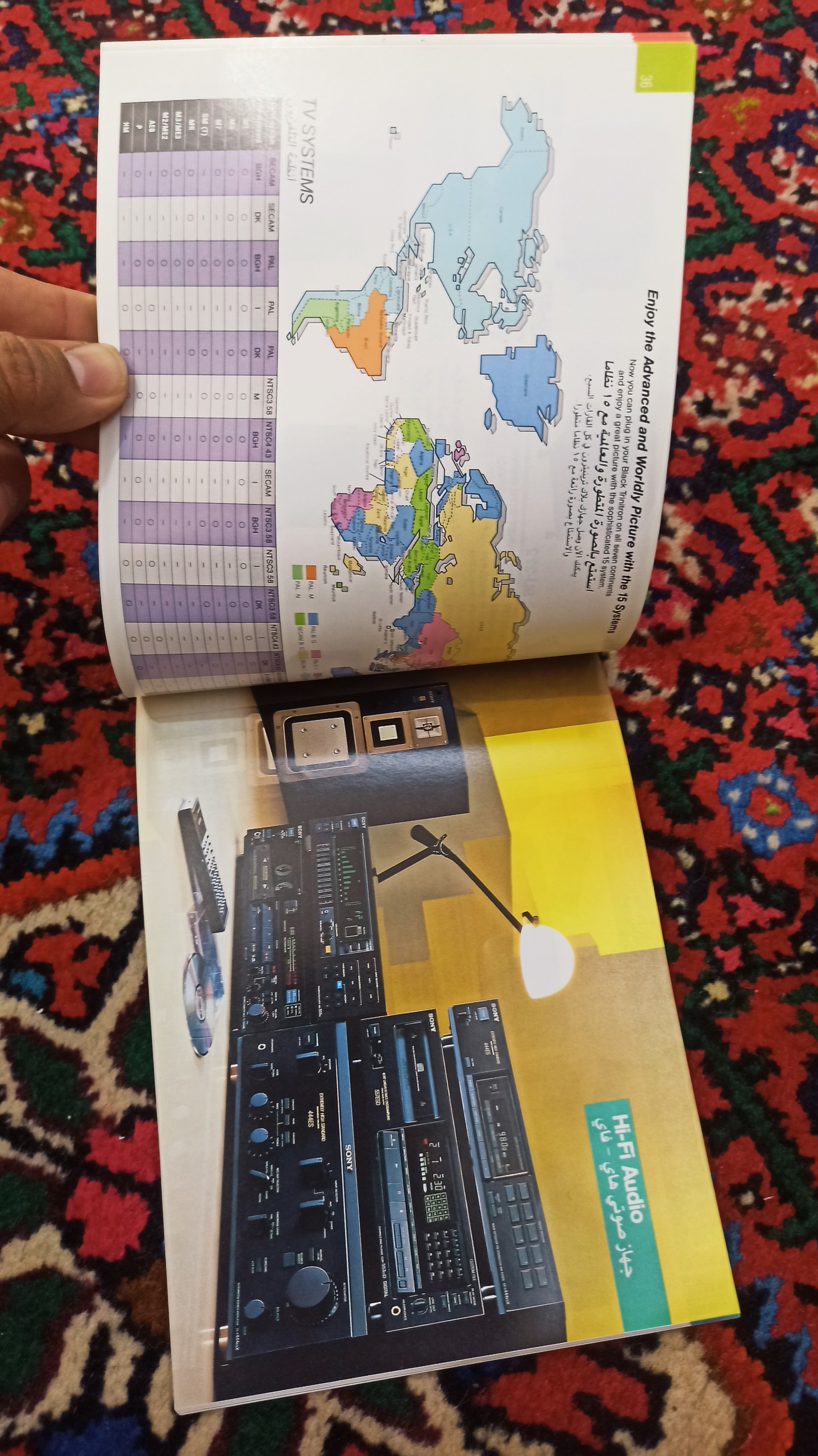 کاتالوگ محصولات صوتی تصویری سونی