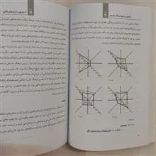 تشخیص