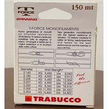 برندTRABUCCO
