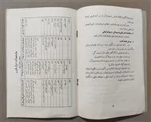 کتابچه
