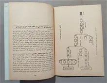 دوره