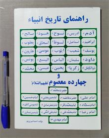 راهنمای