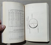 حسابداری