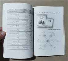 منشور