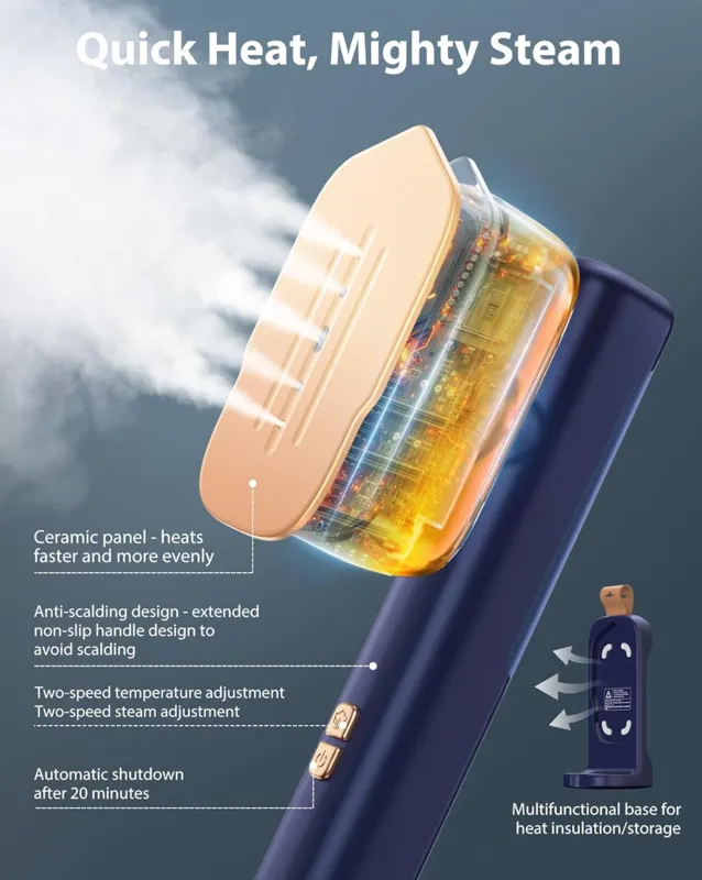 اتو مسافرتی sundu