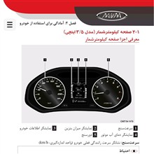 فایل