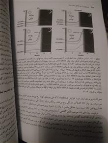 فیزیولوژی