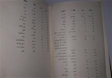 بررسیهایی