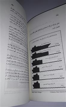 چپاول