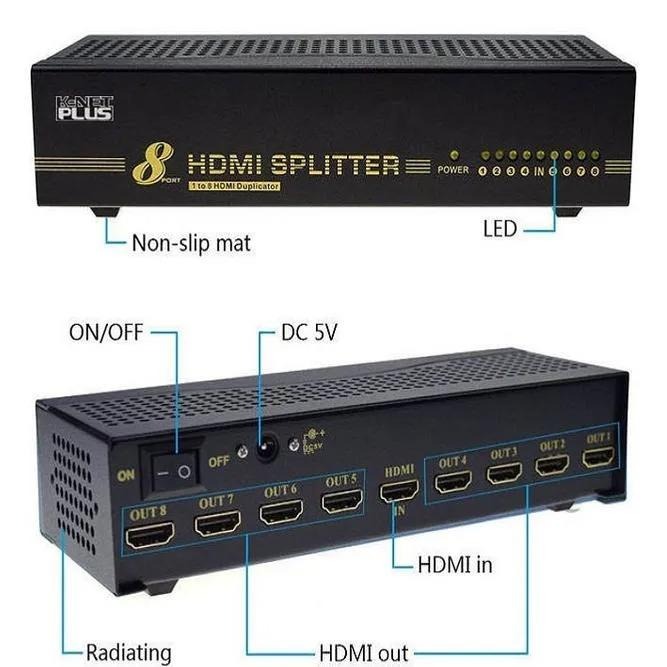 648 HDMI SPLITTER 8 PORT K-NET PLUS - KPS