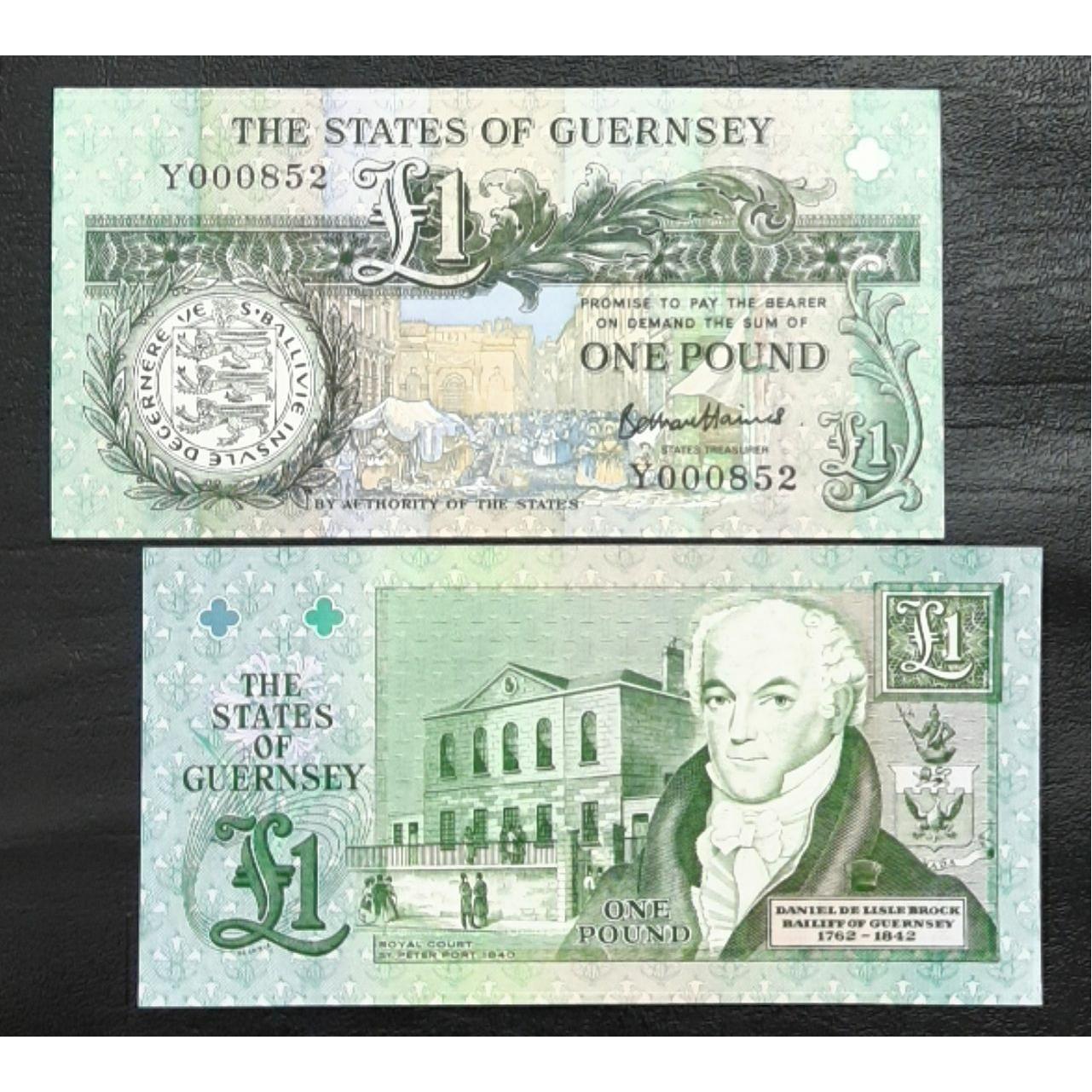 اسنکاس تک بانکی 1 پوند گرونزی اروپا توضیح